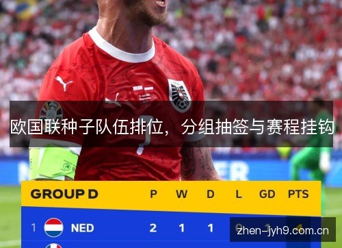 欧国联种子队伍排位,分组抽签与赛程挂钩 欧国联种子队伍排位,分组抽签与赛程挂钩